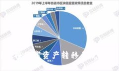 如何通过TPWallet将数字资产转移至虎符交易所的最