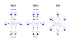 tpwallet过期闪退解决方法与预防技巧